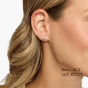 Round Moissanite Stud Earrings